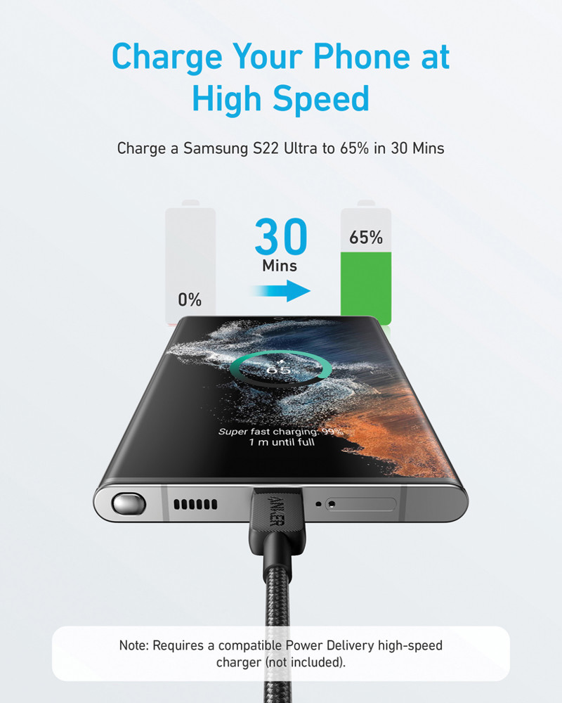 Anker USB-C naar USB-C kabel 1,8 meter 60W